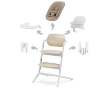 Дитяча кімната Cybex