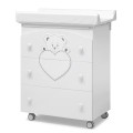 Baby Dressers & Nursery Chests of Drawers – Practical Storage Furniture for Children's Rooms
