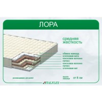 Mattress Lora125x65x10 Italflex