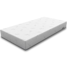 Baby mattresses and Mattress protectors