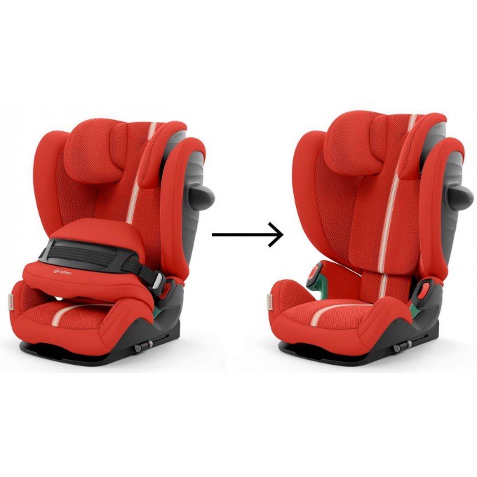 Автокрісло Cybex Pallas G i-Size Plus Hibiscus Red