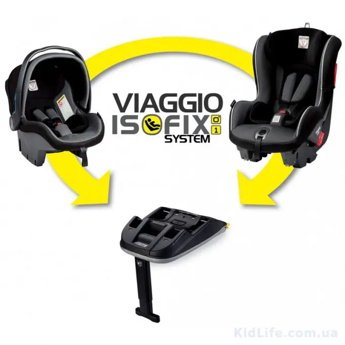 Base isofix peg perego primo viaggio hot sale