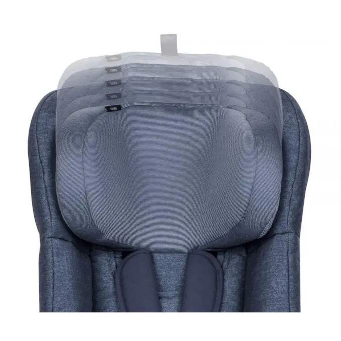 Maxi cosi tobi nomad blue sales